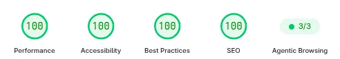 Puntuaciones PageSpeed Insights de construccionesandres.com